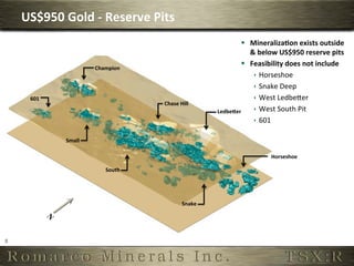 US$950	
  Gold	
  -­‐	
  Reserve	
  Pits	
  
                                                                               §  Mineraliza,on	
  exists	
  outside	
  
                                                                                    &	
  below	
  US$950	
  reserve	
  pits	
  
                                                                               §  Feasibility	
  does	
  not	
  include	
  
                                Champion	
  
                                                                                     ê  Horseshoe	
  
                                                                                     ê  Snake	
  Deep	
  
          601	
                                                                      ê  West	
  LedbeTer	
  
                                                Chase	
  Hill	
  
                                                                       Ledbeier	
    ê  West	
  South	
  Pit	
  
                                                                                     ê  601	
  

                    Small	
  

                                                                                              Horseshoe	
  

                                    South	
  




                                                           Snake	
  




8	
  
 