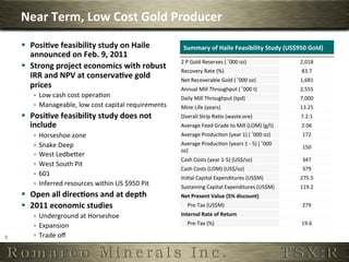 Near	
  Term,	
  Low	
  Cost	
  Gold	
  Producer	
  
        §  Posi,ve	
  feasibility	
  study	
  on	
  Haile	
                  Summary	
  of	
  Haile	
  Feasibility	
  Study	
  (US$950	
  Gold)	
  
            announced	
  on	
  Feb.	
  9,	
  2011	
  
                                                                             2	
  P	
  Gold	
  Reserves	
  ( 000	
  oz)	
                    2,018	
  
        §  Strong	
  project	
  economics	
  with	
  robust	
  
                                                                             Recovery	
  Rate	
  (%)	
                                       83.7	
  
            IRR	
  and	
  NPV	
  at	
  conserva,ve	
  gold	
                 Net	
  Recoverable	
  Gold	
  ( 000	
  oz)	
                    1,681	
  
            prices	
                                                         Annual	
  Mill	
  Throughput	
  ( 000	
  t)	
                   2,555	
  
             ê  Low	
  cash	
  cost	
  opera6on	
                           Daily	
  Mill	
  Throughput	
  (tpd)	
                          7,000	
  
             ê  Manageable,	
  low	
  cost	
  capital	
  requirements	
     Mine	
  Life	
  (years)	
                                       13.25	
  
        §  Posi,ve	
  feasibility	
  study	
  does	
  not	
                 Overall	
  Strip	
  Ra6o	
  (waste:ore)	
                       7.2:1	
  
            include	
                                                        Average	
  Feed	
  Grade	
  to	
  Mill	
  (LOM)	
  (g/t)	
      2.06	
  
             ê  Horseshoe	
  zone	
                                         Average	
  Produc6on	
  (year	
  1)	
  ( 000	
  oz)	
            172	
  
             ê  Snake	
  Deep	
                                             Average	
  Produc6on	
  (years	
  1	
  -­‐	
  5)	
  ( 000	
  
                                                                                                                                              150	
  
                                                                             oz)	
  
             ê  West	
  LedbeTer	
  
                                                                             Cash	
  Costs	
  (year	
  1-­‐5)	
  (US$/oz)	
                   347	
  
             ê  West	
  South	
  Pit	
  
                                                                             Cash	
  Costs	
  (LOM)	
  (US$/oz)	
                             379	
  
             ê  601	
  
                                                                             Ini6al	
  Capital	
  Expenditures	
  (US$M)	
                   275.5	
  
             ê  Inferred	
  resources	
  within	
  US	
  $950	
  Pit	
      Sustaining	
  Capital	
  Expenditures	
  (US$M)	
               119.2	
  
        §  Open	
  all	
  direc,ons	
  and	
  at	
  depth	
                 Net	
  Present	
  Value	
  (5%	
  discount)	
  
        §  2011	
  economic	
  studies	
                                        Pre-­‐Tax	
  (US$M)	
                                        279	
  
             ê  Underground	
  at	
  Horseshoe	
                            Internal	
  Rate	
  of	
  Return	
  

             ê  Expansion	
  	
                                                 Pre-­‐Tax	
  (%)	
                                          19.6	
  

9	
          ê  Trade	
  oﬀ	
  	
  
 