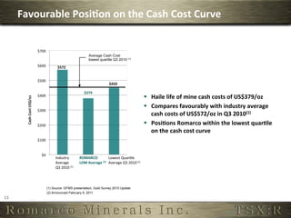 Favourable	
  Posi,on	
  on	
  the	
  Cash	
  Cost	
  Curve	
  


                                                      Average Cash Cost
                                                      lowest quartile Q3 2010 (1)




                                                                                                           §  Haile	
  life	
  of	
  mine	
  cash	
  costs	
  of	
  US$379/oz	
  
                                                                                                           §  Compares	
  favourably	
  with	
  industry	
  average	
  
                                                                                                               cash	
  costs	
  of	
  US$572/oz	
  in	
  Q3	
  2010(1)	
  
                                                                                                           §  Posi,ons	
  Romarco	
  within	
  the	
  lowest	
  quar,le	
  
                                                                                                               on	
  the	
  cash	
  cost	
  curve	
  



                      Industry	
              ROMARCO	
                 Lowest	
  Quar6le	
  	
  
                      Average	
               LOM	
  Average	
  (2)	
   Average	
  Q3	
  2010	
  (1)	
  
                      Q3	
  2010	
  (1)	
                               	
  




                 (1) Source: GFMS presentation, Gold Survey 2010 Update
                 (2) Announced February 9, 2011
11	
  
 
