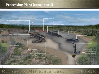 Processing	
  Plant	
  (conceptual)	
  




13	
  
 