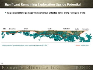 Signiﬁcant	
  Remaining	
  Explora,on	
  Upside	
  Poten,al	
  

             §  Large	
  district	
  land	
  package	
  with	
  numerous	
  untested	
  zones	
  along	
  Haile	
  gold	
  trend	
  




         601	
      Champion	
                              Small	
                                                           South	
     Ledbeher	
     Snake	
        Horseshoe	
  




  Haile	
  Long	
  Sec,on	
  –	
  Mineraliza,on	
  based	
  on	
  drill	
  data	
  through	
  September	
  30th	
  2010	
                                            US$950	
  GOLD	
  




21	
  
 