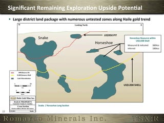Signiﬁcant	
  Remaining	
  Explora,on	
  Upside	
  Poten,al	
  
         §  Large	
  district	
  land	
  package	
  with	
  numerous	
  untested	
  zones	
  along	
  Haile	
  gold	
  trend	
  


                                                                                           US$950	
  PIT	
  
                                 Snake	
                                                                             Horseshoe	
  Resource	
  within	
  
                                                                                                                           US$1200	
  Shell	
  
                                                                                     Horseshoe	
                   Measured	
  &	
  Indicated	
     380Koz	
  
                                                                                                                   Inferred	
                       180Koz	
  




                                                                                                               US$1200	
  SHELL	
  




                                 Snake	
  	
  /	
  Horseshoe	
  Long	
  Sec,on	
  

22	
  
 