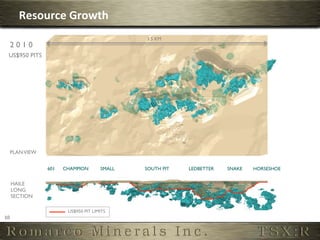 Resource	
  Growth	
  
                                                          3.5 KM	

    2 0 1 0	

   US$950 PITS	





    PLAN VIEW	



                    601	

   CHAMPION	

       SMALL	

   SOUTH PIT	

   LEDBETTER	

   SNAKE	

   HORSESHOE	



     HAILE	

     LONG	

     SECTION	


                               US$950 PIT LIMITS	

10	
  
 