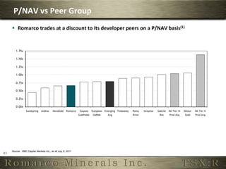 P/NAV	
  vs	
  Peer	
  Group	
  
         §  Romarco	
  trades	
  at	
  a	
  discount	
  to	
  its	
  developer	
  peers	
  on	
  a	
  P/NAV	
  basis(1)	
  
           July 4, 2011                                                                                                                    Romarco Minerals Inc.
           !
           #$%%'!()!*+,,-.'!/0123!4+5'%65-7)!8-,9%.9!:;5!/,;+=-,7!

            '%#

            '%!#

            '$%#

            '!!#

            !%#

            !%!#

            !$%#

            !!!#
                       ()*+,-./*0   1*+/*)   234)536+   738).93    5:;)*)      :.3-=)* 8=.0/*0 ?.=6)@*=;   7)/*;   5.=;,A).    5)B./=6   21C?/=.CDDD   F=A3:.   21C?/=.CDD
                                                                  536+/=6+,   56+6+,    140                7/4=.                7=,       E.3+C140      536+    E.3+C140


           (3:.9=GC7HICI)-/A)6CJ).K=A,CD*9C


           #$%%'!)!?;,-=@7'!A6-,@'%;.7)!B@%5-!4%.-!/,;C-='!

                      300,000                                                                                    $600

         Source: RBC Capital Markets Inc., as at July 5, 2011
41	
                  250,000                                                                                    $500
                                                                                                                        S$/oz)
               (oz)




                      200,000                                                                                    $400
 