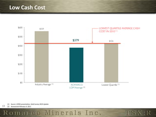 Low	
  Cash	
  Cost	
  


                            $600!                                                                            LOWEST QUARTILE AVERAGE CASH
                                                                   $559!
                                                                                                             COST IN 2010 (1)	


                            $500!
                                                                                           $379!                      $426!

                            $400!



                            $300!



                            $200!



                            $100!



                                $0!
                                                           Industry Average (1)	

       ROMARCO           Lowest Quartile (1)	

                                                                                        LOM Average (2)	





         (1)  Source:	
  GFMS	
  presenta:on,	
  Gold	
  Survey	
  2010	
  Update	
  
13	
     (2)  Announced	
  February	
  9,	
  2011	
  
 