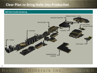 Clear	
  Plan	
  to	
  Bring	
  Haile	
  Into	
  Produc,on	
  
         Mill	
  Plant	
  Facility	
  Rendering	
  

                                                                                                                           PRIMARY	
  CRUSHER	
  
                                                                                               OVERLAND	
  CONVEYOR	
  


                                                                     MILL	
  BUILDING	
  
                                                                                                                                                              HAUL	
  TRUCK	
  
                                                                                                                                                              FUELING	
  STATION	
  


                                                      LEACHING	
                                                 STOCKPILE	
  




                 TAILING	
  


                                                                                                                                               TRUCK	
  WASH	
  




                                                                                        ADMINISTRATION	
  
                                                                                              BUILDING	
  




35	
  
 