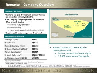 Romarco	
  –	
  Company	
  Overview	
  
         Company	
  Descrip,on	
  
         § Romarco	
  is	
  a	
  gold	
  development	
  company	
  focused	
                                                                                 Project	
  Loca,on	
  
            on	
  produc,on	
  primarily	
  in	
  the	
  U.S.	
  
                                                                                                                                            NORTH
                                                                                                                                                                      Charlotte
         § The	
  Company’s	
  ﬂagship	
  project	
  is	
  the	
  Haile	
  Gold	
                                                          CAROLINA
            Mine	
  in	
  South	
  Carolina	
                                                                                                                                Haile Mine
                                                                                                                                                                                               Myrtle
             ê  Feasibility	
  study	
  completed	
                                                                                                         SOUTH            Columbia
                                                                                                                                                                                               Beach

             ê  Permits	
  pending	
                                                                                                                        CAROLINA

             ê  System	
  remains	
  open	
  in	
  all	
  direcOons	
  at	
  depth	
  
         § Experienced	
  board,	
  management	
  &	
  technical	
  team	
  
         Capitaliza,on	
  Summary	
                                                                                                                             GEORGIA                         Atlantic Ocean

        Exchange/	
  Symbol	
                                                                    TSX:R	
  
        Share	
  Price(1)	
                                                                      C$1.47	
  
        Shares	
  Outstanding	
  (Basic)	
                                                       503.3M	
  
                                                                                                                                          •  Romarco	
  controls	
  11,000+	
  acres	
  of	
  
        FD	
  Shares	
  Outstanding	
  (TSM)(2)	
                                                520.7M	
  
                                                                                                                                             100%	
  private	
  land	
  
        Market	
  CapitalizaOon(1)	
                                                             C$740M	
  
                                                                                                                                               •  Surface,	
  mineral	
  and	
  water	
  rights	
  
        52	
  Week	
  High	
  /	
  Low(1)	
                                                      C$2.88	
  /	
  C$1.30	
  
                                                                                                                                               •  ~	
  9,900	
  acres	
  owned	
  fee	
  simple	
  
        Cash	
  Balance	
  (June	
  30,	
  2011)	
                                               US$63M	
  
        (1)	
  As	
  at	
  close	
  on	
  September	
  9,	
  2011	
  
        (2)	
  Calculated	
  using	
  treasury	
  stock	
  method.	
  Includes	
  5.6mm	
  “in-­‐the-­‐money”	
  op:ons	
  at	
  an	
  
           average	
  strike	
  price	
  of	
  C$0.53	
  as	
  of	
  June	
  30,	
  2011	
  

8	
              181	
  Bay	
  St.	
  Suite	
  3630,	
  Toronto,	
  ON,	
  M5J	
  2T3	
  │Email:	
  info@romarco.com	
  │Oﬃce:	
  416.367.5500	
  │Fax:	
  	
  416.367.5505	
  	
  │Website:	
  www.romarco.com	
  
 