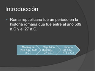 Introducción
 Roma republicana fue un periodo en la
historia romana que fue entre el año 509
a.C y el 27 a.C.
Monarquía
(743 a.C.- 509
a.C.)
Republica
(509 a.C. –
27 a.C.)
Imperio
(31 a.C. –
476 d.C.)
 