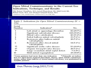 Ann Thorac Surg,2003;75:41
 