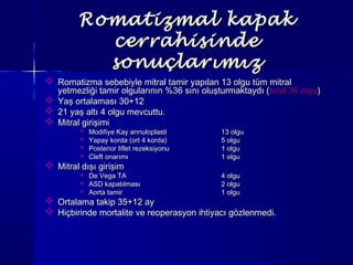 Romatizmal kapakRomatizmal kapak
cerrahisindecerrahisinde
sonuçlarımızsonuçlarımız
 Romatizma sebebiyle mitral tamir yapılan 13 olgu tüm mitralRomatizma sebebiyle mitral tamir yapılan 13 olgu tüm mitral
yetmezliği tamir olgularının %36 sını oluşturmaktaydı (yetmezliği tamir olgularının %36 sını oluşturmaktaydı (total 36 olgutotal 36 olgu))
 Yaş ortalaması 30+12Yaş ortalaması 30+12
 21 yaş altı 4 olgu mevcuttu.21 yaş altı 4 olgu mevcuttu.
 Mitral girişimiMitral girişimi
 Modifiye Kay annuloplastiModifiye Kay annuloplasti 13 olgu13 olgu
 Yapay korda (ort 4 korda)Yapay korda (ort 4 korda) 5 olgu5 olgu
 Posterior liflet rezeksiyonuPosterior liflet rezeksiyonu 1 olgu1 olgu
 Cleft onarımıCleft onarımı 1 olgu1 olgu
 Mitral dışı girişimMitral dışı girişim
 De Vega TADe Vega TA 4 olgu4 olgu
 ASD kapatılmasıASD kapatılması 2 olgu2 olgu
 Aorta tamirAorta tamir 1 olgu1 olgu
 Ortalama takip 35+12 ayOrtalama takip 35+12 ay
 Hiçbirinde mortalite ve reoperasyon ihtiyacı gözlenmedi.Hiçbirinde mortalite ve reoperasyon ihtiyacı gözlenmedi.
 