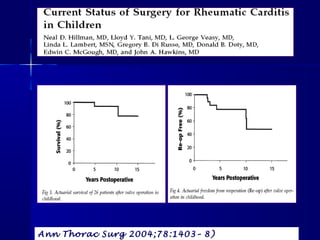 Ann Thorac Surg 2004;78:1403– 8)
 