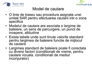 Model de cautare
• O linie de traseu sau procedura asignata unei
unitati SAR pentru efectuarea cautarii intr-o zona
specifica
• Modelul de cautare are asociata o largime de
baleiere, un sens de parcurgere, un punct de
incepere, altitudine
• Exista tabele unde sunt tinute valorile standard
pentru largimea de baleiere functie de mijlocul
de cautare
• Largimea standard de baleiere poate fi corectata
cu diversi factori (conditionati de vreme, pentru
cautare vizuala, conditionati de mediul
inconjurator)

 