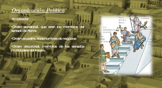 Organización Política Emperador Orden senatorial, que eran los miembros del senado de Roma Orden ecuestre, ricos hombres de negocios Orden decuronial, miembros de los senados municipales del imper io 