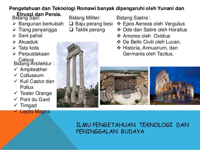Sejarah Tentang Romawi Kuno