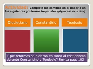 Actividad: Completa los cambios en el imperio en los siguientes gobiernos imperiales (página 105 de tu libro)¿Qué reformas se hicieron en torno al cristianismo durante Constantino y Teodosio? Revisa pág. 103