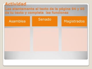 Actividad Lee atentamente el texto de la página 94 y 95 de tu texto y completa  las funciones