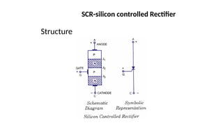 controlled rectifiers using Silicon controlled rectifiers | PPTX