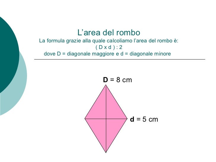 Come Si Trova Area Del Rombo Rombo