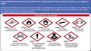 Sistema Globalmente Armonizado de Clasificación y Etiquetado de Productos Químicos (GHS, por sus siglas en
inglés)
El objetivo del sistema GHS es el de reducir el riesgo al homogeneizar la clasificación con respecto a los peligros de
los productos químicos, así como su correspondiente etiquetado y las medidas de protección físicas, o bien, daño
que podría producirse en el medio ambiente.
 