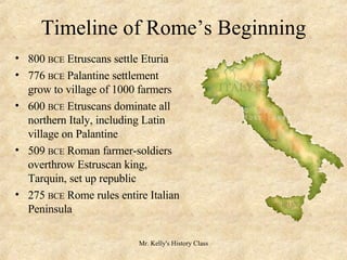 Rome | PPT