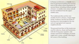 Introduction to Roman Architecture