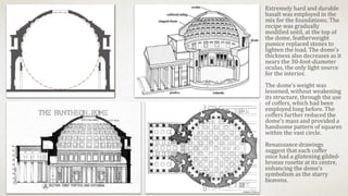 Introduction to Roman Architecture