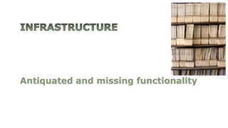 Antiquated and missing functionality
 