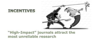 “High-Impact” journals attract the
most unreliable research
 