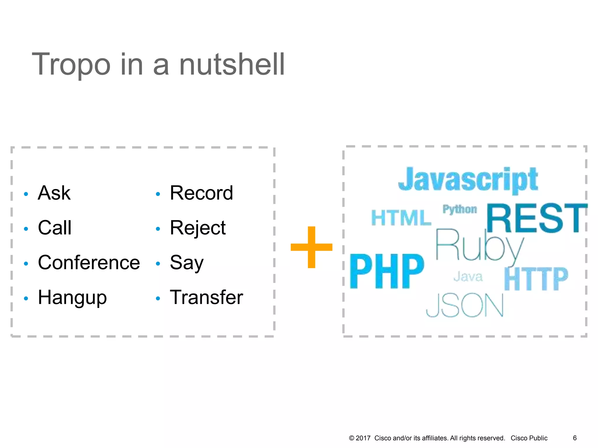 © 2017 Cisco and/or its affiliates. All rights reserved. Cisco Public
+
• Ask
• Call
• Conference
• Hangup
• Record
• Reject
• Say
• Transfer
6
Tropo in a nutshell
 
