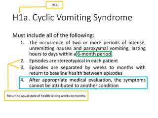 H1a. Cyclic Vomiting Syndrome
Must include all of the following:
1. The occurrence of two or more periods of intense,
unremitting nausea and paroxysmal vomiting, lasting
hours to days within a 6-month period
2. Episodes are stereotypical in each patient
3. Episodes are separated by weeks to months with
return to baseline health between episodes
4. After appropriate medical evaluation, the symptoms
cannot be attributed to another condition
Return to usual state of health lasting weeks to months
H1b
 