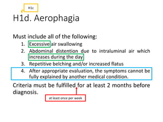 H1d. Aerophagia
Must include all of the following:
1. Excessive air swallowing
2. Abdominal distention due to intraluminal air which
increases during the day
3. Repetitive belching and/or increased flatus
4. After appropriate evaluation, the symptoms cannot be
fully explained by another medical condition.
Criteria must be fulfilled for at least 2 months before
diagnosis.
H1c
at least once per week
 