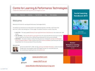 (c) C4LPT, 2016
@C4LPT
www.JaneHart.com
www.C4LPT.co.uk
www.ModernWorkplaceLearning.com
 