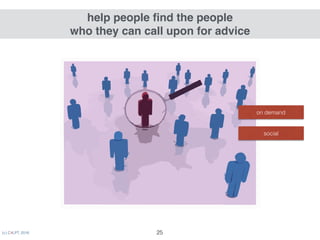 (c) C4LPT, 2016 25
help people ﬁnd the people  
who they can call upon for advice
social
on demand
 