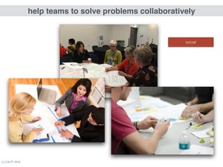 (c) C4LPT, 2016
help teams to solve problems collaboratively
social
 