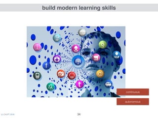 (c) C4LPT, 2016 34
build modern learning skills
continuous
autonomous
 
