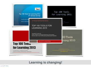 (c) C4LPT, 2016
Learning is changing!
 