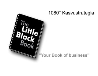 ”Your Book of business”
1080° Kasvustrategia
 