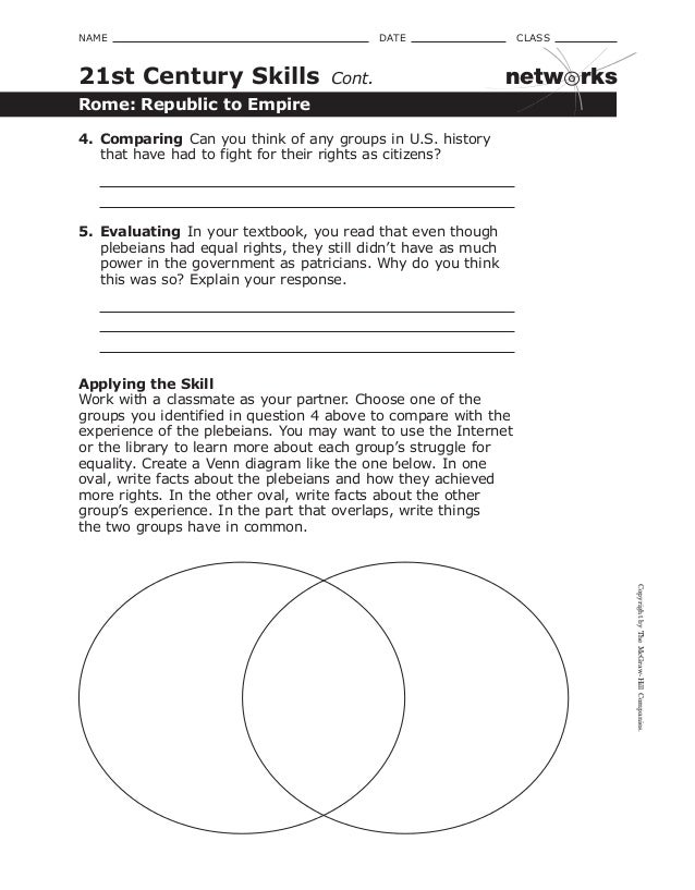 rome critical thinking roman republic vs roman empire venn diagram