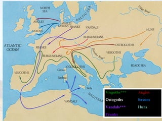 Visgoths***   Angles
Ostogoths     Saxons
Vandals***    Huns
Franks
 