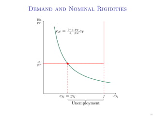 Demand and Nominal Rigidities
pN
pT
cN
cN = 1−a
a
pT
pN
cT
l
κ
pT
cN = yN
Unemployment
35
 