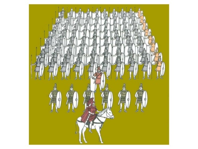 Ancient Rome Maniple Manipel Rome | Ancient Roman Army’s Maniple Formation – VRQRGU