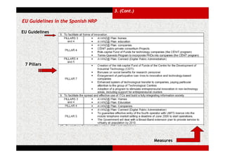 3. (Cont.)

EU Guidelines in the Spanish NRP

EU Guidelines




 7 Pillars




                                                Measures
 