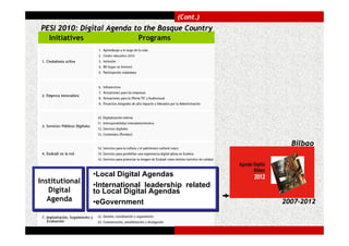 (Cont.)
PESI 2010: Digital Agenda to the Basque Country
  Initiatives              Programs




                                                      Bilbao



                •Local Digital Agendas
Institutional
                •International leadership related
   Digital      to Local Digital Agendas
   Agenda       •eGovernment                        2007-2012
 