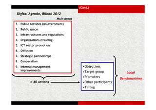 (Cont.)

Digital Agenda, Bilbao 2012
                              Main areas
1. Public services (@Government)
2. Public space
3. Infrastructures and regulations
4. Organizations (training)
5. ICT sector promotion
6. Diffusion
7. Strategic partnerships
8. Cooperation
9. Internal management                       •Objectives
   improvements                              •Target group            Local
                                             •Promoters            Benchmarking
          = 40 actions                       •Other participants
                                             •Timing
 