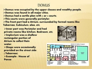 Domus Example Romen dwellings | PPTX