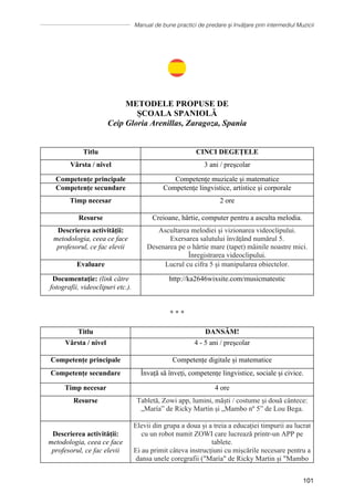 Manual de bune practici de predare și învățare prin intermediul Muzicii
101
METODELE PROPUSE DE
ȘCOALA SPANIOLĂ
Ceip Gloria Arenillas, Zaragoza, Spania
Titlu CINCI DEGEȚELE
Vârsta / nivel 3 ani / preşcolar
Competențe principale Competențe muzicale și matematice
Competențe secundare Competențe lingvistice, artistice și corporale
Timp necesar 2 ore
Resurse Creioane, hârtie, computer pentru a asculta melodia.
Descrierea activității:
metodologia, ceea ce face
profesorul, ce fac elevii
Ascultarea melodiei și vizionarea videoclipului.
Exersarea salutului învățând numărul 5.
Desenarea pe o hârtie mare (tapet) mâinile noastre mici.
Înregistrarea videoclipului.
Evaluare Lucrul cu cifra 5 şi manipularea obiectelor.
Documentaţie: (link către
fotografii, videoclipuri etc.).
http://ka2646wixsite.com/musicmatestic
∗ ∗ ∗
Titlu DANSĂM!
Vârsta / nivel 4 - 5 ani / preşcolar
Competențe principale Competențe digitale și matematice
Competențe secundare Învață să înveți, competențe lingvistice, sociale și civice.
Timp necesar 4 ore
Resurse Tabletă, Zowi app, lumini, măști / costume și două cântece:
„María” de Ricky Martin și „Mambo nº 5” de Lou Bega.
Descrierea activității:
metodologia, ceea ce face
profesorul, ce fac elevii
Elevii din grupa a doua și a treia a educației timpurii au lucrat
cu un robot numit ZOWI care lucrează printr-un APP pe
tablete.
Ei au primit câteva instrucțiuni cu mișcările necesare pentru a
dansa unele coregrafii (María de Ricky Martin și Mambo
METODELE PROPUSE DE
ȘCOALA SPANIOLĂ
Ceip Gloria Arenillas, Zaragoza, Spania
Titlu CINCI DEGEȚELE
Vârsta / nivel 3 ani / preşcolar
Competențe principale Competențe muzicale și matematice
Competențe secundare Competențe lingvistice, artistice și corporale
Timp necesar 2 ore
Resurse Creioane, hârtie, computer pentru a asculta melodia.
Descrierea activității:
metodologia, ceea ce face
profesorul, ce fac elevii
Ascultarea melodiei și vizionarea videoclipului.
Exersarea salutului învățând numărul 5.
Desenarea pe o hârtie mare (tapet) mâinile noastre mici.
Înregistrarea videoclipului.
Evaluare Lucrul cu cifra 5 şi manipularea obiectelor.
Documentaţie: (link către
fotografii, videoclipuri etc.).
http://ka2646wixsite.com/musicmatestic
∗ ∗ ∗
Titlu DANSĂM!
Vârsta / nivel 4 - 5 ani / preşcolar
Competențe principale Competențe digitale și matematice
Competențe secundare Învață să înveți, competențe lingvistice, sociale și civice.
Timp necesar 4 ore
Resurse Tabletă, Zowi app, lumini, măști / costume și două cântece:
„María” de Ricky Martin și „Mambo nº 5” de Lou Bega.
Descrierea activității:
metodologia, ceea ce face
profesorul, ce fac elevii
Elevii din grupa a doua și a treia a educației timpurii au lucrat
cu un robot numit ZOWI care lucrează printr-un APP pe
tablete.
Ei au primit câteva instrucțiuni cu mișcările necesare pentru a
dansa unele coregrafii (María de Ricky Martin și Mambo
METODELE PROPUSE DE
ȘCOALA SPANIOLĂ
Ceip Gloria Arenillas, Zaragoza, Spania
Titlu CINCI DEGEȚELE
Vârsta / nivel 3 ani / preşcolar
Competențe principale Competențe muzicale și matematice
Competențe secundare Competențe lingvistice, artistice și corporale
Timp necesar 2 ore
Resurse Creioane, hârtie, computer pentru a asculta melodia.
Descrierea activității:
metodologia, ceea ce face
profesorul, ce fac elevii
Ascultarea melodiei și vizionarea videoclipului.
Exersarea salutului învățând numărul 5.
Desenarea pe o hârtie mare (tapet) mâinile noastre mici.
Înregistrarea videoclipului.
Evaluare Lucrul cu cifra 5 şi manipularea obiectelor.
Documentaţie: (link către
fotografii, videoclipuri etc.).
http://ka2646wixsite.com/musicmatestic
∗ ∗ ∗
Titlu DANSĂM!
Vârsta / nivel 4 - 5 ani / preşcolar
Competențe principale Competențe digitale și matematice
Competențe secundare Învață să înveți, competențe lingvistice, sociale și civice.
Timp necesar 4 ore
Resurse Tabletă, Zowi app, lumini, măști / costume și două cântece:
„María” de Ricky Martin și „Mambo nº 5” de Lou Bega.
Descrierea activității:
metodologia, ceea ce face
profesorul, ce fac elevii
Elevii din grupa a doua și a treia a educației timpurii au lucrat
cu un robot numit ZOWI care lucrează printr-un APP pe
tablete.
Ei au primit câteva instrucțiuni cu mișcările necesare pentru a
dansa unele coregrafii (María de Ricky Martin și Mambo
METODELE PROPUSE DE
ȘCOALA SPANIOLĂ
Ceip Gloria Arenillas, Zaragoza, Spania
Titlu CINCI DEGEȚELE
Vârsta / nivel 3 ani / preşcolar
Competențe principale Competențe muzicale și matematice
Competențe secundare Competențe lingvistice, artistice și corporale
Timp necesar 2 ore
Resurse Creioane, hârtie, computer pentru a asculta melodia.
Descrierea activității:
metodologia, ceea ce face
profesorul, ce fac elevii
Ascultarea melodiei și vizionarea videoclipului.
Exersarea salutului învățând numărul 5.
Desenarea pe o hârtie mare (tapet) mâinile noastre mici.
Înregistrarea videoclipului.
Evaluare Lucrul cu cifra 5 şi manipularea obiectelor.
Documentaţie: (link către
fotografii, videoclipuri etc.).
http://ka2646wixsite.com/musicmatestic
∗ ∗ ∗
Titlu DANSĂM!
Vârsta / nivel 4 - 5 ani / preşcolar
Competențe principale Competențe digitale și matematice
Competențe secundare Învață să înveți, competențe lingvistice, sociale și civice.
Timp necesar 4 ore
Resurse Tabletă, Zowi app, lumini, măști / costume și două cântece:
„María” de Ricky Martin și „Mambo nº 5” de Lou Bega.
Descrierea activității:
metodologia, ceea ce face
profesorul, ce fac elevii
Elevii din grupa a doua și a treia a educației timpurii au lucrat
cu un robot numit ZOWI care lucrează printr-un APP pe
tablete.
Ei au primit câteva instrucțiuni cu mișcările necesare pentru a
dansa unele coregrafii (María de Ricky Martin și Mambo
 