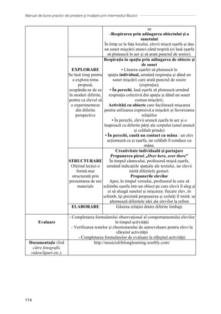 Manual de bune practici de predare și învățare prin intermediul Muzicii
114
sa
-Respirarea prin adăugarea obiectului și a
sunetului
În timp ce la fața locului, elevii mișcă eșarfa și dau
un sunet mișcării atunci când respiră (ei lasă eșarfa
să plutească în aer și să arate punctul de sosire).
EXPLORARE
Se lasă timp pentru
a explora tema
propusă,
ocupându-se de ea
în moduri diferite,
pentru ca elevul să
o experimenteze
din diferite
perspective
Respirația în spațiu prin adăugarea de obiecte și
de sunet
• Lăsarea eșarfei să plutească în
spațiu individual, urmând respirația și dând un
sunet mișcării care arată punctul de sosire
(expirația);
• În perechi, lasă eșarfa să plutească urmând
respirația colectivă din spațiu și dând un sunet
comun mișcării;
Activități cu obiecte care facilitează mișcarea
pentru utilizarea expresivă a mișcării și favorizarea
relațiilor
• În perechi, elevii aruncă eșarfa în aer și o
înapoiază cu diferite părți ale corpului (unul aruncă
și celălalt prinde)
• În perechi, caută un contact cu mâna : un elev
acționează ca și eșarfa, iar celălalt îl conduce cu
mâna.
STRUCTURARE
Oferind lecției o
formă mai
structurată prin
prezentarea de noi
materiale
Creativitate individuală și partajare
Propunerea piesei „Over here, over there”
În timpul cântecului, profesorul mișcă eșarfa,
urmând indicațiile spațiale ale textului, iar elevii
imită diferitele gesturi.
Propunerile elevilor
Apoi, în timpul versului, profesorul le cere să
schimbe eșarfa într-un obiect pe care elevii îl aleg și
ei să aleagă sunetul și mișcarea: fiecare elev, în
schimb, își prezintă propunerea și ceilalți îl imită: se
alternează diferitele idei ale elevilor la refren
ELABORARE Găsirea relației dintre diferite limbaje
Evaluare
- Completarea formularului observațional al comportamentului elevilor
în timpul activității
- Verificarea testelor și chestionarului de autoevaluare pentru elevi la
sfârșitul activității
- Completarea formularelor de evaluare la sfârșitul activității
Documentație (link
către fotografii,
videoclipuri etc.).
http://musicislifelonglearning.weebly.com/
 