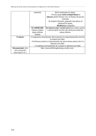 Manual de bune practici de predare și învățare prin intermediul Muzicii
116
materiale țările menționate în cântec.
- Fiecare grup caută și împărtășește o
mișcare pentru fiecare vers, în funcție de țara de
referință
-În timpul refrenului, grupurile lasă pânza să
plutească în spațiu
- Realizarea coregrafiei
ELABORARE
Găsirea relației
dintre diferite
limbaje
Inventarea unor versuri noi pentru cântec pentru
a descrie țările elevilor din clasă provenind din
culturi diferite.
Evaluare - Completarea formularului observațional al comportamentului elevilor
în timpul activității
- Verificarea testelor și chestionarului de autoevaluare pentru elevi la
sfârșitul activității
- Completarea formularelor de evaluare la sfârșitul activității
Documentație (link
către fotografii,
videoclipuri etc.).
http://musicislifelonglearning.weebly.com/
 