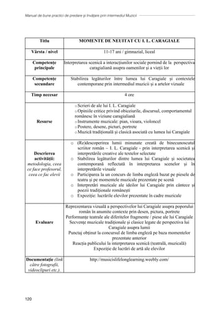 Manual de bune practici de predare și învățare prin intermediul Muzicii
120
Titlu MOMENTE DE NEUITAT CU I. L. CARAGIALE
Vârsta / nivel 11-17 ani / gimnazial, liceal
Competențe
principale
Interpretarea scenică a interacțiunilor sociale pornind de la perspectiva
caragialiană asupra oamenilor și a vieții lor
Competențe
secundare
Stabilirea legăturilor între lumea lui Caragiale și contextele
contemporane prin intermediul muzicii și a artelor vizuale
Timp necesar 4 ore
Resurse
o Scrieri de ale lui I. L. Caragiale
o Opiniile critice privind obiceiurile, discursul, comportamentul
românesc ȋn viziune caragialiană
o Instrumente muzicale: pian, vioara, violoncel
o Postere, desene, picturi, portrete
o Muzică tradițională și clasică asociată cu lumea lui Caragiale
Descrierea
activității:
metodologia, ceea
ce face profesorul,
ceea ce fac elevii
o (Re)descoperirea lumii minunate creată de binecunoscutul
scriitor român – I. L. Caragiale - prin interpretarea scenică și
interpretările creative ale textelor selectate
o Stabilirea legăturilor dintre lumea lui Caragiale și societatea
contemporană reflectată în interpretarea scenelor și în
interpretările vizuale
o Participarea la un concurs de limba engleză bazat pe piesele de
teatru și pe momentele muzicale prezentate pe scenă
o Interpretări muzicale ale ideilor lui Caragiale prin cântece și
poezii tradiționale românești
o Expoziție: lucrările elevilor prezentate în cadre muzicale
Evaluare
Reprezentarea vizuală a perspectivelor lui Caragiale asupra poporului
român în anumite contexte prin desen, pictura, portrete
Performanțe teatrale ale diferitelor fragmente / piese ale lui Caragiale
Secvenţe muzicale tradiționale și clasice legate de perspectiva lui
Caragiale asupra lumii
Punctaj obținut la concursul de limba engleză pe baza momentelor
prezentate anterior
Reacția publicului la interpretarea scenică (teatrală, muzicală)
Expoziție de lucrări de artă ale elevilor
Documentaţie (link
către fotografii,
videoclipuri etc.).
http://musicislifelonglearning.weebly.com/
 
