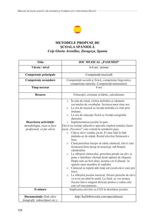 Manual de bune practici de predare și învățare prin intermediul Muzicii
124
METODELE PROPUSE DE
ȘCOALA SPANIOLĂ
Ceip Gloria Arenillas, Zaragoza, Spania
Titlu JOC MUZICAL „PASEMISÍ”
Vârsta / nivel 6-8 ani / primar
Competențe principale Competență muzicală
Competențe secundare Competență socială și fizică, competențe lingvistice,
competențe naturale. Competență matematică.
Timp necesar 4 ore
Resurse Fotocopii, creioane și hârtie, calculatoare
Descrierea activității:
metodologia, ceea ce face
profesorul, ce fac elevii
o În sala de clasă, citirea melodiei și căutarea
cuvintelor de vocabular. Scrierea unor rime noi.
o La ora de muzică se învață melodia cu ritm prin
imitație.
o La ora de educație fizică se învăță coregrafia
dansului.
o Implementarea jocului în parc.
Elevii cu cerinţe educative speciale explică restului clasei
jocul „Pasemisí” care constă în următorii pași:
o Câțiva elevi conduc jocul. Ei stau față în față
ţinându-se de mână. Restul elevilor formează o
linie.
o Când perechea începe să cânte cântecul, elevii care
formează linia încep să treacă pe sub brațele
cântăreților.
o La sfârșitul cântecului, perechea prinde un elev și
pune o întrebare oferind două opțiuni de răspuns.
După cum au fost aleși, aceștia vor fi plasați în
spatele unui membru al cuplului.
o Cântecul se repetă atât timp cât există elevi care pot
trece.
o La sfârșitul jocului muzical, fiecare pereche de elevi
va avea un rând în urmă. La final, se vor arunca
fiecare într-o singură direcție pentru a vedea cine
este cel mai puternic.
Evaluare Implicarea elevilor cu CES ȋn derularea jocului.
Documentaţie (link către
fotografii, videoclipuri etc.).
http://ka2646wixsite.com/specialmusic
 